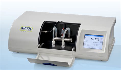 kruss digital polarimeter|Polarimetry .